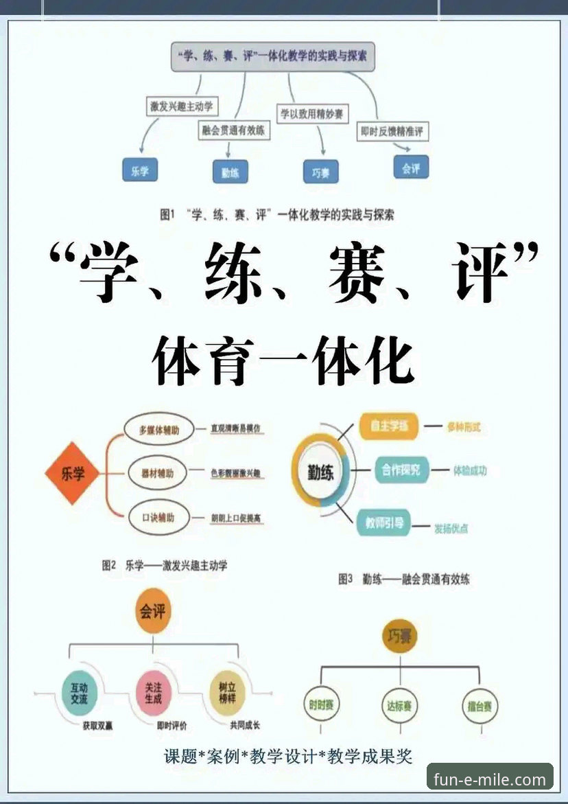 MILE官网 新手进阶之路:米乐体育平台深度使用心得与实战经验分享